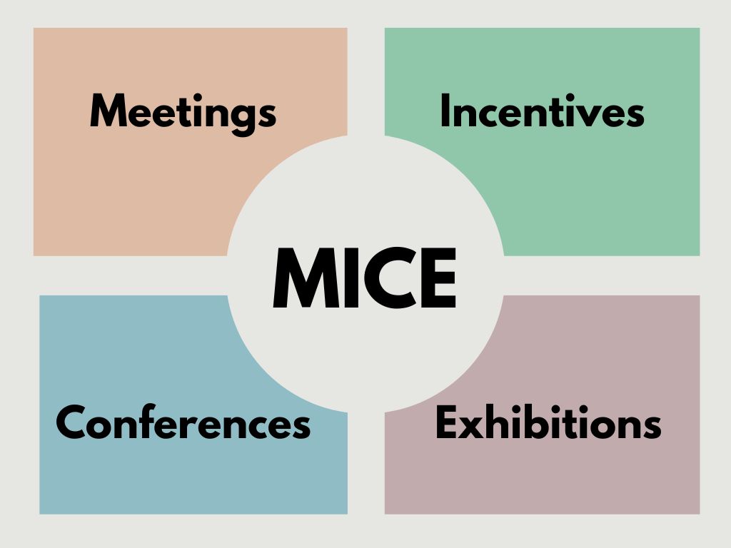 MICE Events